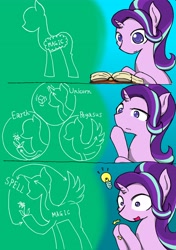 Size: 2888x4095 | Tagged: safe, artist:zemlya, starlight glimmer, pony, unicorn, book, reading, solo, thinking