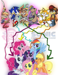 Size: 632x818 | Tagged: safe, derpibooru import, applejack, fluttershy, pinkie pie, rainbow dash, rarity, twilight sparkle, earth pony, pegasus, pony, unicorn, antoine d'coolette, bunnie rabbot, comparison, copy and paste, crossover, cut and paste, mane six, miles "tails" prower, rotor, sally acorn, satam, sonic the hedgehog, sonic the hedgehog (series)