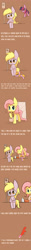 Size: 800x6500 | Tagged: safe, derpy hooves, dinky hooves, fluttershy, twilight sparkle, pegasus, pony, comic, female, mare