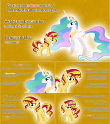 Size: 1284x1444 | Tagged: safe, artist:hakunohamikage, princess celestia, sunset shimmer, alicorn, pony, ask, ask-princesssparkle, momlestia, tumblr, vector