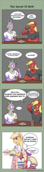 Size: 997x3840 | Tagged: safe, artist:garam, apple bloom, applejack, big macintosh, spike, anthro, adorabloom, applecest, applemac, apron, blatant lies, butthug, clothes, comic, cute, engrish, eye pop, faceful of ass, female, hug, implied applecest, implied applemac, implied incest, inbred, incest, liarjack, male, product of incest, shipping, straight, sweat, unfortunate implications
