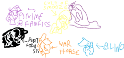 Size: 1117x526 | Tagged: safe, artist:kenimina-selimino the draconequus, derpibooru import, applejack, fluttershy, rainbow dash, rarity, smooze, twilight sparkle, earth pony, pegasus, pony, unicorn, friendship is witchcraft, 1000 hours in ms paint, anime, blind, crayon, cult leader fluttershy, fanfic, ms paint, text, war horse