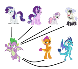 Size: 1284x1139 | Tagged: safe, princess ember, rarity, skellinore, smolder, spike, starlight glimmer, sweetie belle, dragon, pony, skeleton pony, unicorn, the break up breakdown, bone, dragon bones, emberspike, female, interspecies, male, shipping, simple background, skeleton, sparity, sparlight, spike gets all the dragons, spike gets all the girls, spike gets all the mares, spikebelle, spolder, straight, winged spike, wings