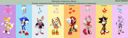 Size: 4471x1334 | Tagged: safe, artist:harmony--bunny, applejack, fluttershy, pinkie pie, rainbow dash, rarity, starlight glimmer, sunset shimmer, twilight sparkle, earth pony, pegasus, pony, unicorn, alternate mane seven, amy rose, blaze the cat, cream the rabbit, crossover, cutie mark, elements of harmony, knuckles the echidna, mane six, meme, miles "tails" prower, rouge the bat, shadow the hedgehog, sonic the hedgehog, sonic the hedgehog (series)