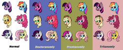 Size: 5000x2058 | Tagged: safe, artist:binkyt11, derpibooru exclusive, derpibooru import, applejack, fluttershy, pinkie pie, rainbow dash, rarity, twilight sparkle, alicorn, earth pony, pegasus, pony, unicorn, alternate color palette, applejack's hat, context in description, cowboy hat, deuteranomaly, female, hat, mane six, mare, medibang paint, multicolored hair, phone drawing, prontanomaly, stetson, tritanomaly