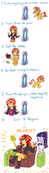 Size: 600x2100 | Tagged: safe, artist:tzc, sci-twi, sunset shimmer, twilight sparkle, pony, unicorn, equestria girls, armchair, clothes, comic, duo, fashion, female, genius, glass, loophole, maid, mare, mirror portal, money, naked towel, profit, scepter, simple background, sunglasses, towel, twilight scepter, white background, wine glass