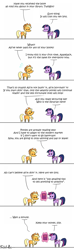 Size: 450x1515 | Tagged: safe, artist:foudubulbe, applejack, twilight sparkle, twilight sparkle (alicorn), alicorn, earth pony, pony, book, comic, female, mare, pointy ponies, prank