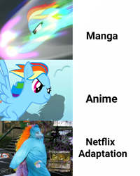 Size: 1080x1351 | Tagged: safe, derpibooru import, edit, edited screencap, screencap, rainbow dash, pegasus, pony, my little pony: the movie, sonic rainboom (episode), anime, clothes, cosplay, costume, manga, meme, netflix, netflix adaptation, sonic rainboom, text