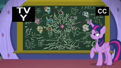 Size: 1920x1080 | Tagged: safe, derpibooru import, screencap, applejack, fluttershy, pinkie pie, rainbow dash, rarity, twilight sparkle, twilight sparkle (alicorn), alicorn, earth pony, pegasus, pony, unicorn, what lies beneath, chalkboard, diagram, mane six, tree of harmony, written equestrian