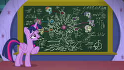 Size: 1280x720 | Tagged: safe, derpibooru import, screencap, applejack, fluttershy, pinkie pie, rainbow dash, rarity, twilight sparkle, twilight sparkle (alicorn), alicorn, earth pony, pegasus, pony, unicorn, what lies beneath, chalkboard, mane six, tree of harmony