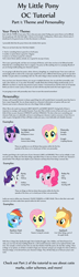 Size: 2000x6928 | Tagged: safe, artist:luckreza8, artist:quailmixalot, derpibooru import, applejack, fluttershy, pinkie pie, rainbow dash, rarity, twilight sparkle, earth pony, pegasus, pony, unicorn, mane six, text, tutorial