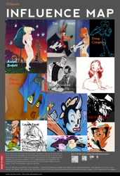 Size: 739x1080 | Tagged: safe, derpibooru import, twilight sparkle, pony, unicorn, female, influence map, lauren faust, mare