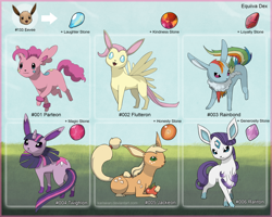 Size: 1024x819 | Tagged: safe, artist:karisean, derpibooru import, applejack, fluttershy, pinkie pie, rainbow dash, rarity, twilight sparkle, crossover, eevee, eeveelutions, evolutionary stone, fakemon, mane six, pokefied, pokémon, species swap