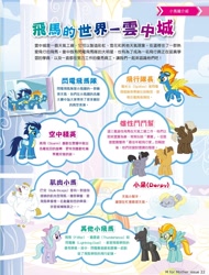 Size: 1558x2048 | Tagged: safe, bulk biceps, derpy hooves, dumbbell, flitter, hoops, lightning dust, score, soarin', spitfire, thunderlane, pony, my little pony: the movie, chinese, goggles, hong kong, name translation, official, wonderbolts