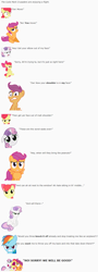 Size: 681x1883 | Tagged: safe, artist:dziadek1990, derpibooru import, apple bloom, rainbow dash, scootaloo, sweetie belle, pegasus, pony, aircraft, angry, conflict, conversation, cutie mark crusaders, dialogue, emote story, emotes, flight, flying, grumpy, lake, peanuts, piggyback ride, reddit, ride, scared, seat, slice of life, text