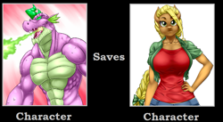 Size: 989x540 | Tagged: safe, artist:leviarex, artist:pia-sama, spike, oc, oc:00284, anthro, dragon, earth pony, comic:rogue diamond, beefspike, big breasts, breasts, clothes, curvy, damsel in distress, female, fire, hand on hip, hourglass figure, meme, older, older spike, rescue, spikezilla, wide hips