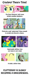 Size: 800x2069 | Tagged: safe, derpibooru import, edit, screencap, discord, fluttershy, saddle rager, twilight sparkle, unicorn twilight, draconequus, earth pony, pegasus, pony, unicorn, bats!, keep calm and flutter on, power ponies (episode), princess twilight sparkle (episode), stare master, the return of harmony, crackpot theories, cropped, female, flutterhulk, headcanon, mare, theory