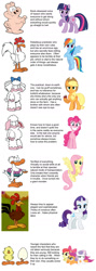 Size: 759x2136 | Tagged: safe, derpibooru import, apple bloom, applejack, fluttershy, pinkie pie, rainbow dash, rarity, scootaloo, sweetie belle, twilight sparkle, earth pony, pegasus, pony, unicorn, bo sheep, booker, comparison, cutie mark crusaders, garfield and friends, jim davis, lanolin sheep, mane six, orson pig, plato, roy rooster, sheldon, text, u.s. acres, us acres, wade duck