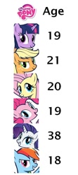 Size: 455x1024 | Tagged: safe, derpibooru import, applejack, fluttershy, pinkie pie, rainbow dash, rarity, twilight sparkle, earth pony, pegasus, pony, unicorn, age, chart, mane six