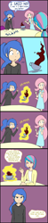 Size: 1650x7643 | Tagged: safe, artist:kprovido, fluttershy, princess celestia, princess luna, human, angry, breasts, clothes, coffee, comic, delicious flat chest, dress, flattershy, food, hoodie, humanized, magic, s1 luna, telekinesis