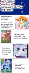 Size: 800x2000 | Tagged: safe, derpibooru import, button mash, fleur-de-lis, minuette, scribble dee, equestria girls, background human, implying, new zealand, op is a cuck, op is trying to start shit, vulgar, wat