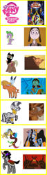 Size: 523x1929 | Tagged: safe, derpibooru import, discord, king sombra, little strongheart, meadow song, spike, zecora, dragon, pony, unicorn, zebra, image macro, meme, one-eye, princess yumyum, tack, the thief and the cobbler, thief, witch, zigzag