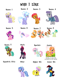 Size: 1021x1302 | Tagged: safe, autumn blaze, babs seed, boulder (pet), cloudchaser, dinky hooves, gilded lily, kerfuffle, lily longsocks, lilymoon, maud pie, pear butter, princess flurry heart, sandbar, somnambula, spur, tempest shadow, oc, oc:altus bastion, oc:puppysmiles, alicorn, earth pony, kirin, pegasus, pony, unicorn, amputee, armor, bandana, bowtie, broken horn, clothes, exploitable meme, eye scar, eyelashes, female, filly, freckles, guitar, hazmat suit, horn, male, mare, meme, musical instrument, prosthetic limb, prosthetics, raised hoof, rearing, scar, smiling, stallion, teenager