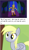 Size: 511x870 | Tagged: safe, derpy hooves, pegasus, pony, blonde mane, female, gray coat, mare, the simpsons, wings