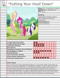 Size: 784x1019 | Tagged: safe, fluttershy, pinkie pie, rarity, earth pony, pegasus, pony, unicorn, putting your hoof down, cat thread, drama, jontron thread, meta, mr. enter, mr.enter, old drama, op has failed to start shit, op is a cuck, op is trying to start shit, review, themysteriousmrenter