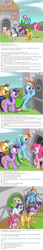 Size: 500x2936 | Tagged: safe, artist:drjavi, derpibooru import, applejack, fluttershy, pinkie pie, rainbow dash, rarity, twilight sparkle, earth pony, pegasus, pony, unicorn, how coppercog met yhsrettulf, tumblr:ask coppercog