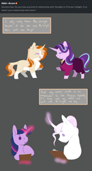 Size: 1442x2664 | Tagged: safe, artist:parrpitched, derpibooru import, fleur-de-lis, starlight glimmer, twilight sparkle, twilight sparkle (alicorn), oc, oc:duchess day, alicorn, pony, chibi, gray background, headmare starlight, magic, offspring, parent:fleur-de-lis, parent:sunburst, parents:fleurburst, simple background