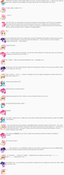 Size: 848x2293 | Tagged: safe, artist:dziadek1990, derpibooru import, angel bunny, fluttershy, owlowiscious, pinkie pie, rainbow dash, twilight sparkle, earth pony, pegasus, pony, conversation, dialogue, emote story, final fantasy, final fantasy vii, leonard hofstadter, reference, sheldon cooper, slice of life, text, the big bang theory