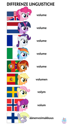 Size: 1911x3551 | Tagged: safe, artist:rainbow eevee, derpibooru exclusive, applejack, derpy hooves, fluttershy, lily longsocks, pinkie pie, rainbow dash, rarity, stellar flare, twilight sparkle, unicorn, american flag, barely pony related, brazil, cute, derp, differenze linguistiche, dutch, english, female, filly, finland, finnish, flag, foreign language, france, french, italian, italy, meme, mexico, netherlands, norway, norwegian, obligatory pony, portugal, portuguese, scrunchy face, simple background, smiling, spain, spanish, sweden, swedish, united kingdom, united states, white background