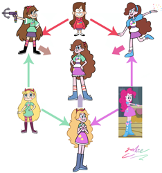 Size: 1280x1368 | Tagged: safe, artist:jacksterqueen, pinkie pie, equestria girls, boots, bracelet, clothes, fusion, fusion diagram, grappling hook, gravity falls, hexafusion, high heel boots, jewelry, mabel pines, skirt, star butterfly, star vs the forces of evil, this will end in death, xk-class end-of-the-world scenario