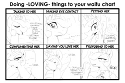 Size: 1024x683 | Tagged: safe, artist:sunibee, princess celestia, oc, oc:anon, human, ..., annoyed, doing loving things, hand, meme, monochrome, reality ensues, rejected, rejection, shipping denied