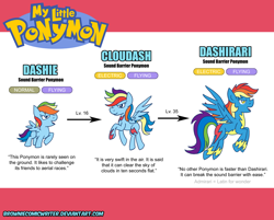 Size: 1024x824 | Tagged: safe, artist:greenlinzerd, derpibooru import, rainbow dash, pegasus, pony, crossover, evolution, evolution chart, my little ponymon, pokémon, ponymon, wonderbolts uniform