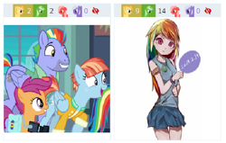 Size: 540x343 | Tagged: safe, artist:班迪特, derpibooru import, edit, edited screencap, screencap, bow hothoof, rainbow dash, scootaloo, windy whistles, human, pegasus, pony, parental glideance, bracelet, clothes, derpibooru, female, filly, human coloration, humanized, jewelry, juxtaposition, looking at you, male, mare, meta, saddle bag, simple background, skirt, solo, stallion, white background