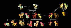 Size: 1600x637 | Tagged: safe, artist:chir-miru, artist:dolphinmoana, artist:kna, artist:quanno3, artist:scrimpeh, artist:silentmatten, apple strudel, applejack, aunt orange, babs seed, big macintosh, braeburn, granny smith, half baked apple, uncle orange, oc, oc:bramley apple, oc:cinder block, oc:grandpa gravenstein, oc:honey crisp, oc:lemon floret, oc:ruby red, oc:sand cherry, earth pony, pony, pony creator, apple dumpling, apple family, black background, carmella, family tree, headcanon, male, simple background, stallion, the oranges, vector