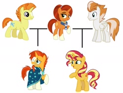 Size: 1878x1417 | Tagged: safe, fire streak, stellar flare, sunburst, sunset shimmer, pegasus, pony, unicorn, family tree, headcanon, infidelity, subverted meme, sunny siblings, sunspot (character)