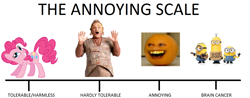 Size: 1352x531 | Tagged: safe, pinkie pie, annoying, annoying orange, barely pony related, despicable me, grin, meta, minions, neelix, op is a cuck, op is trying to start shit, open mouth, scale, smiling, squee, star trek