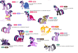 Size: 3464x2360 | Tagged: safe, derpibooru import, clover the clever, masked matter-horn, twilight sparkle, twilight sparkle (alicorn), unicorn twilight, alicorn, pony, unicorn, bridesmaid dress, clothes, crystal twilight, crystallized, discorded, dress, evolution, evolution chart, female, future twilight, gala dress, mane of fire, mare, ponymon, power ponies, rainbow power, solo, time paradox, twilight snapple, tyrant sparkle, wedding dress
