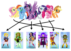 Size: 1900x1360 | Tagged: safe, derpibooru import, applejack, fluttershy, pinkie pie, rainbow dash, rarity, twilight sparkle, twilight sparkle (alicorn), alicorn, earth pony, pegasus, pony, unicorn, /co/, batgirl, bumblebee, comparison, dc comics, dc superhero girls, green lantern, mane six, supergirl, wonder woman, zatanna