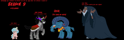 Size: 11136x3648 | Tagged: safe, artist:trajanthegreat, derpibooru import, cozy glow, grogar, king sombra, lord tirek, pegasus, pony, unicorn, g1, g4, season 9, spoiler:s09, black background, cape, cloak, clothes, cloven hooves, curved horn, female, filly, foal, g1 to g4, generation leap, hoof shoes, horn, leak, male, nose piercing, nose ring, piercing, ram, simple background, stallion