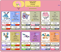 Size: 785x675 | Tagged: safe, fluttershy, pegasus, pony, archeops, azumarill, blissey, bulbapedia, charizard, crobat, crossover, exploud, pokémon, pokémon team