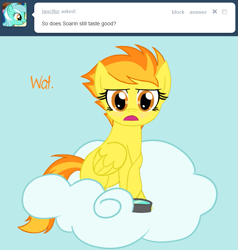 Size: 639x670 | Tagged: safe, artist:okiedokielokie, derpibooru import, spitfire, ask-mlpspitfire, goggles, solo, tumblr, wat