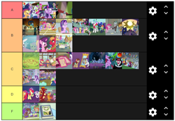 Size: 1103x757 | Tagged: safe, derpibooru import, edit, edited screencap, screencap, applejack, cozy glow, fluttershy, gallus, lord tirek, ocellus, pinkie pie, princess celestia, princess luna, queen chrysalis, rainbow dash, rarity, sandbar, silverstream, smolder, spike, twilight sparkle, yona, alicorn, changeling, changeling queen, dragon, earth pony, pegasus, pony, unicorn, 2 4 6 greaaat, a horse shoe-in, a trivial pursuit, between dark and dawn, common ground, daring doubt, dragon dropped, frenemies (episode), going to seed, growing up is hard to do, season 9, she talks to angel, she's all yak, sparkle's seven, student counsel, sweet and smoky, the beginning of the end, the big mac question, the ending of the end, the last crusade, the last laugh, the last problem, the point of no return, the summer sun setback, uprooted, chart, mane seven, mane six, op has an opinion, student six, tier list