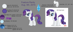 Size: 5765x2587 | Tagged: safe, rarity, pony, unicorn, my little pony: the movie, comparison, female, horn, mare, purple mane, solo, white coat