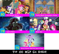 Size: 1704x1560 | Tagged: safe, artist:don2602, edit, edited screencap, screencap, apple bloom, applejack, coriander cumin, fluttershy, pinkie pie, rainbow dash, rarity, saffron masala, scootaloo, sunset shimmer, sweetie belle, twilight sparkle, twilight sparkle (alicorn), alicorn, earth pony, pegasus, pony, unicorn, all bottled up, better together, equestria girls, let it rain, spice up your life, the show stoppers, best friends until the end of time, clothes, cutie mark crusaders, cutie mark crusaders song, eyes closed, it's gonna work, notebook, pyramid, rise up, speech bubble, thunderstorm, top 100 mlp g4 songs