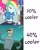 Size: 947x1182 | Tagged: safe, derpibooru import, edit, edited screencap, screencap, rainbow dash, better together, equestria girls, road trippin, 20% cooler, bender bending rodriguez, futurama