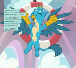 Size: 605x540 | Tagged: safe, edit, edited screencap, screencap, gallus, ocellus, sandbar, silverstream, smolder, yona, griffon, school daze, derpibooru, meta, paws, student six, tags, wings